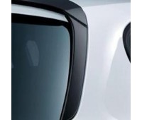 Задние плавники черные матовые M Performance BMW F20, F21